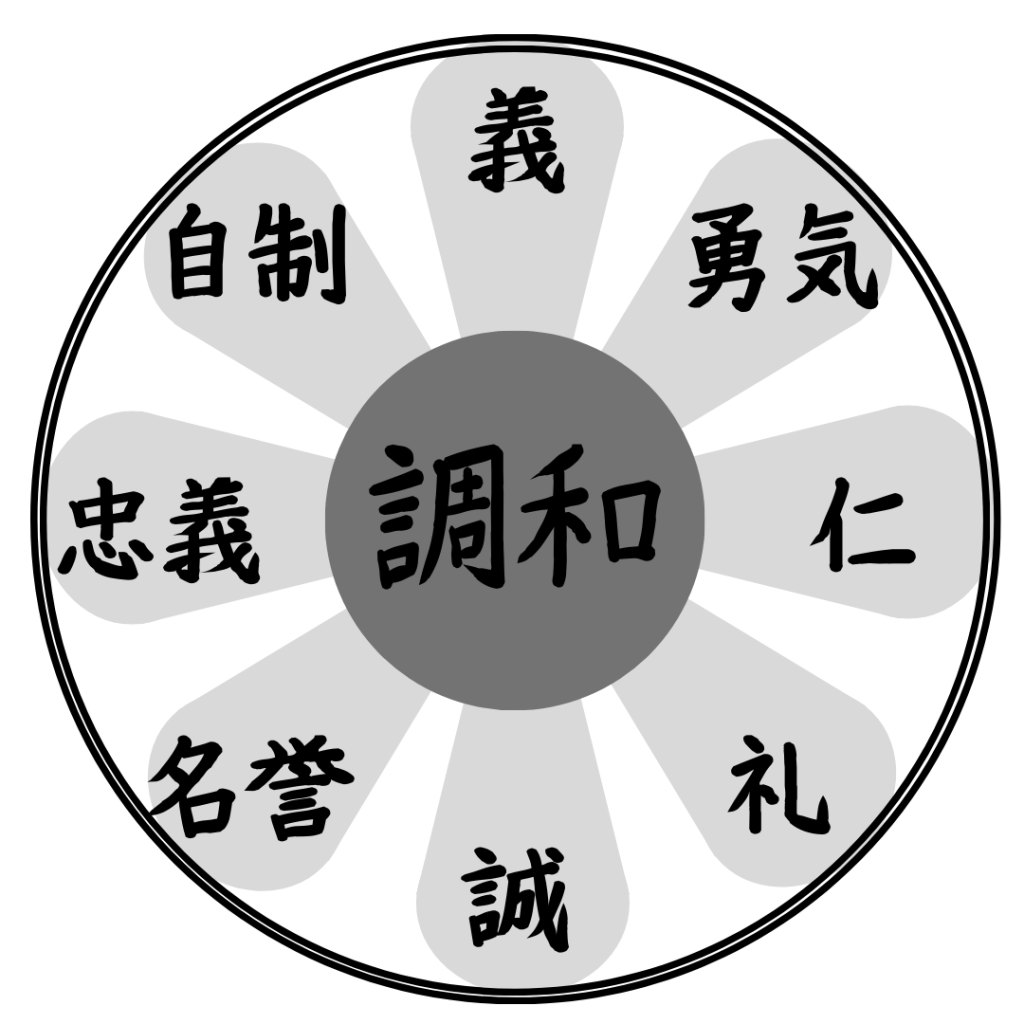 Work:Life Harmony Kamon